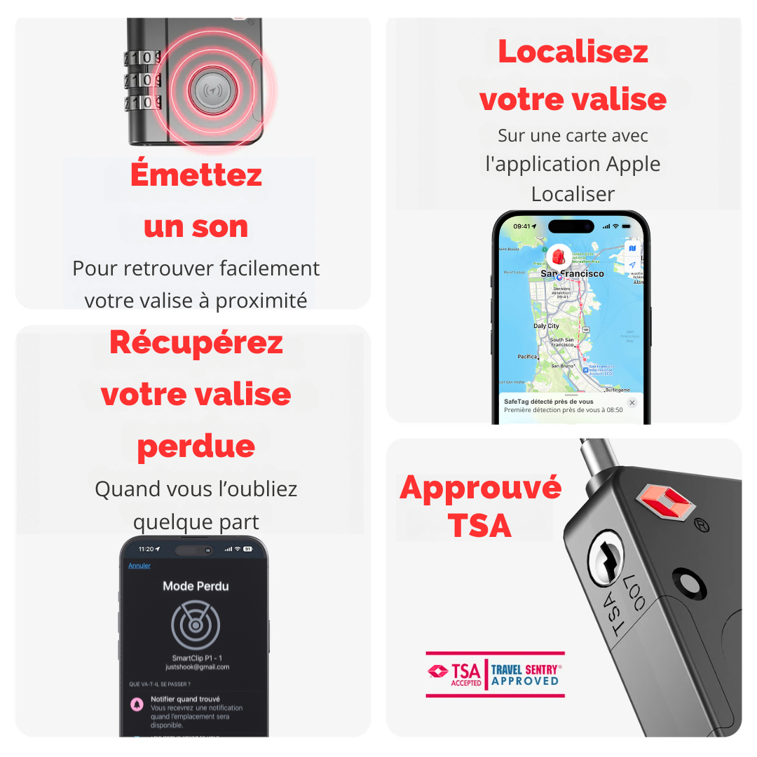 Dispositif de suivi SafeTag